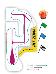 Kartodromo Kartlandas Trasa_2019