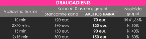 draugadienio-akcija-kartlandas-2020