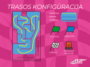 Kartingų trasa Kaunas